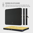 Core Memory - Laptop Sleeve 9