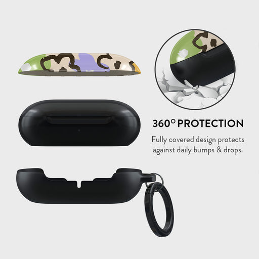 Good Vibes - Samsung Galaxy Buds Plus Case 2