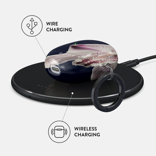 Nectar - Google Pixel Buds Pro Case 3