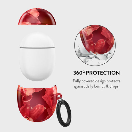 Goddess Energy - Google Pixel Buds A Case 2