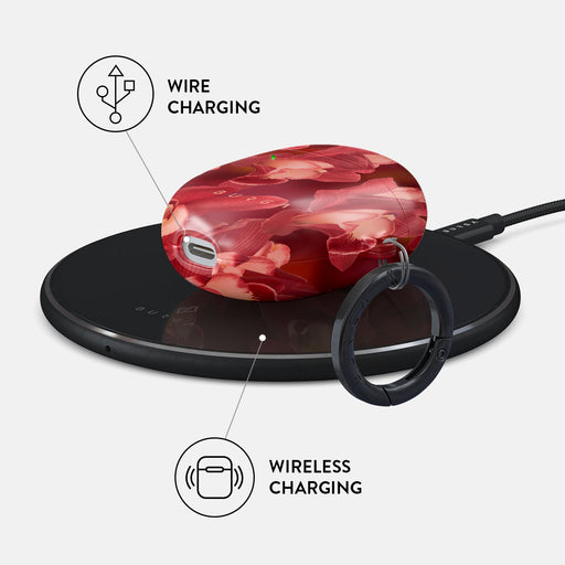 Goddess Energy - Google Pixel Buds A Case 3