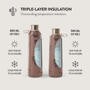 Runaway - Water Bottle 6