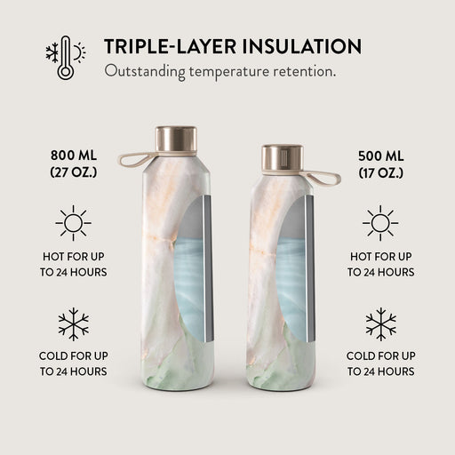 Pastel Hues - Colorful Marble Water Bottle 6