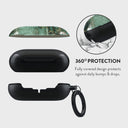 Ubud Jungle - Turquoise Samsung Galaxy Buds Plus Case 2