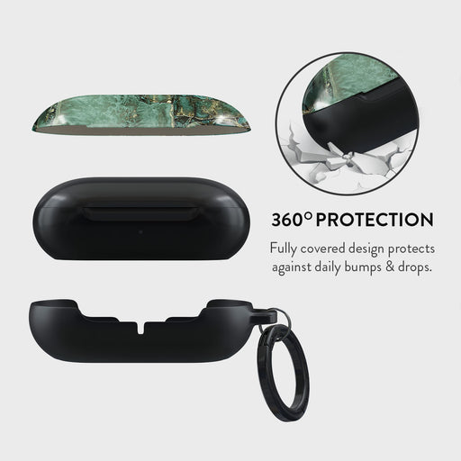 Ubud Jungle - Turquoise Samsung Galaxy Buds Plus Case 2