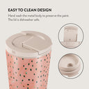 Watermelon Shake - Travel Mug 16