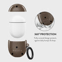 Provocation - Google Pixel Buds A Case 2