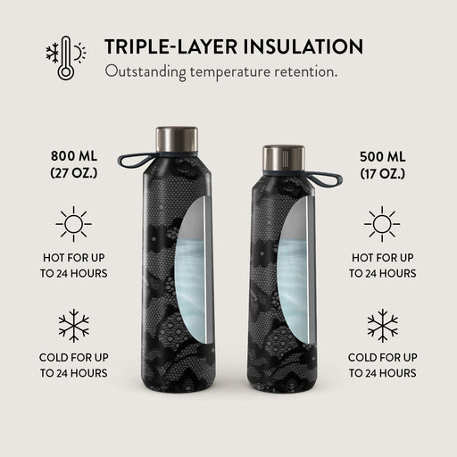 Magnetic - Water Bottle 6