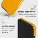 Canary Yellow - Snake Skin iPhone 15 Plus Case 8