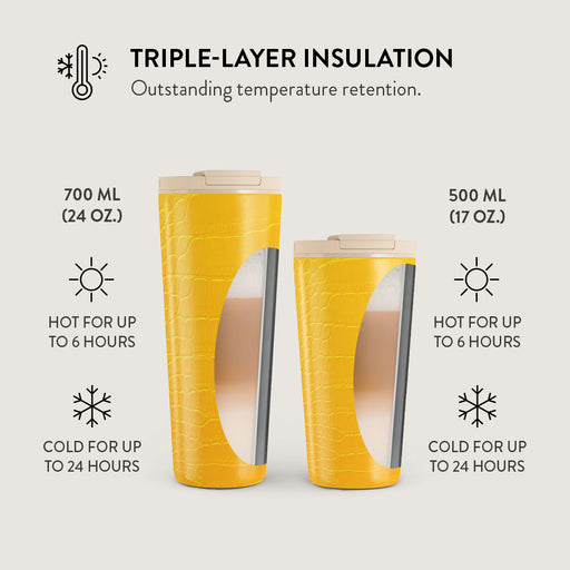 Canary Yellow - Snake Skin Travel Mug 13