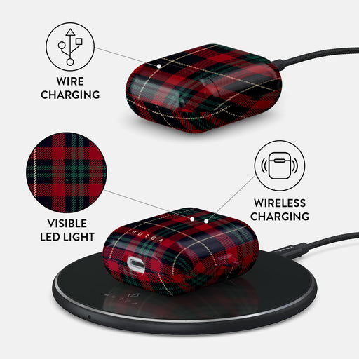 Sweater Weather - AirPods Case 3