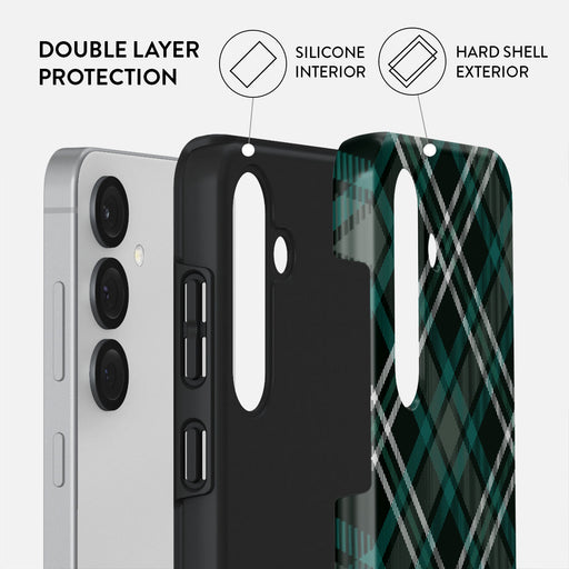 Mint Cookie - Samsung Galaxy S25 Case 2