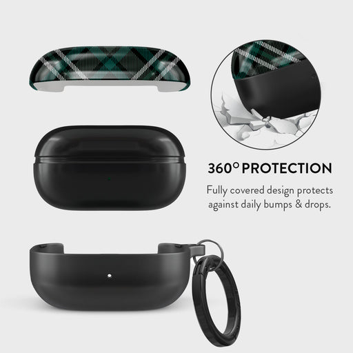 Mint Cookie - Samsung Galaxy Buds 2 Case 2
