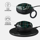 Mint Cookie - Samsung Galaxy Buds 2 Case 3