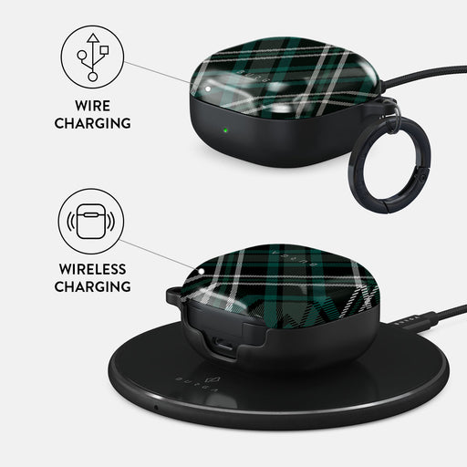 Mint Cookie - Samsung Galaxy Buds 2 Case 3