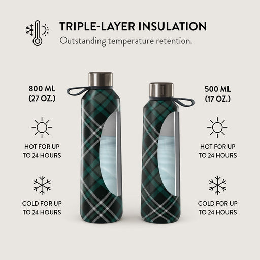 Mint Cookie - Water Bottle 6