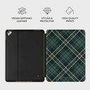 Mint Cookie - iPad 9.7 (6th/5th Gen) Case 2