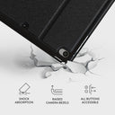 Almond Latte - Cute iPad Mini 7.9 (5th Gen) Case 4