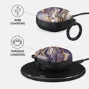 Nostalgia Feeling - Samsung Galaxy Buds Pro 2 Case 3