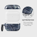 Navy Trench - Blue AirPods Pro 2 Case 2