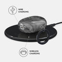 First Expedition - Gray Google Pixel Buds A Case 3