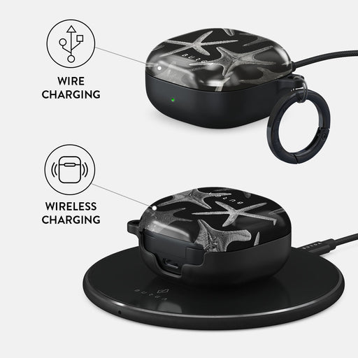 Midnight Ocean - Samsung Galaxy Buds Pro Case 3