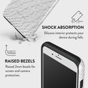 Glacial Desert - White Snakeskin iPhone SE (2022) Case 8