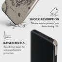 Virgo - Xiaomi 12 Case 4